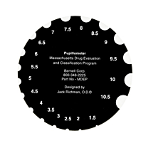 Pupillometer set van 5